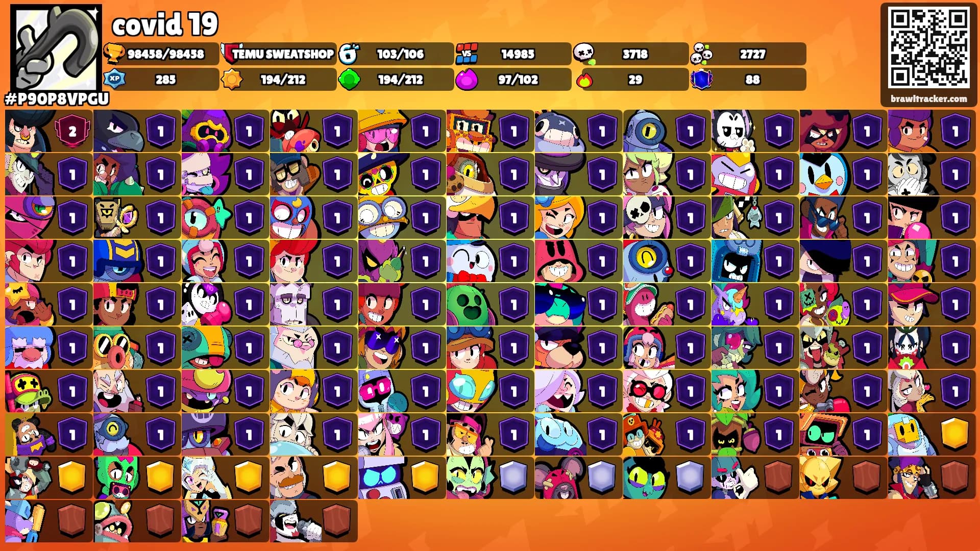 covid 19's Ranks