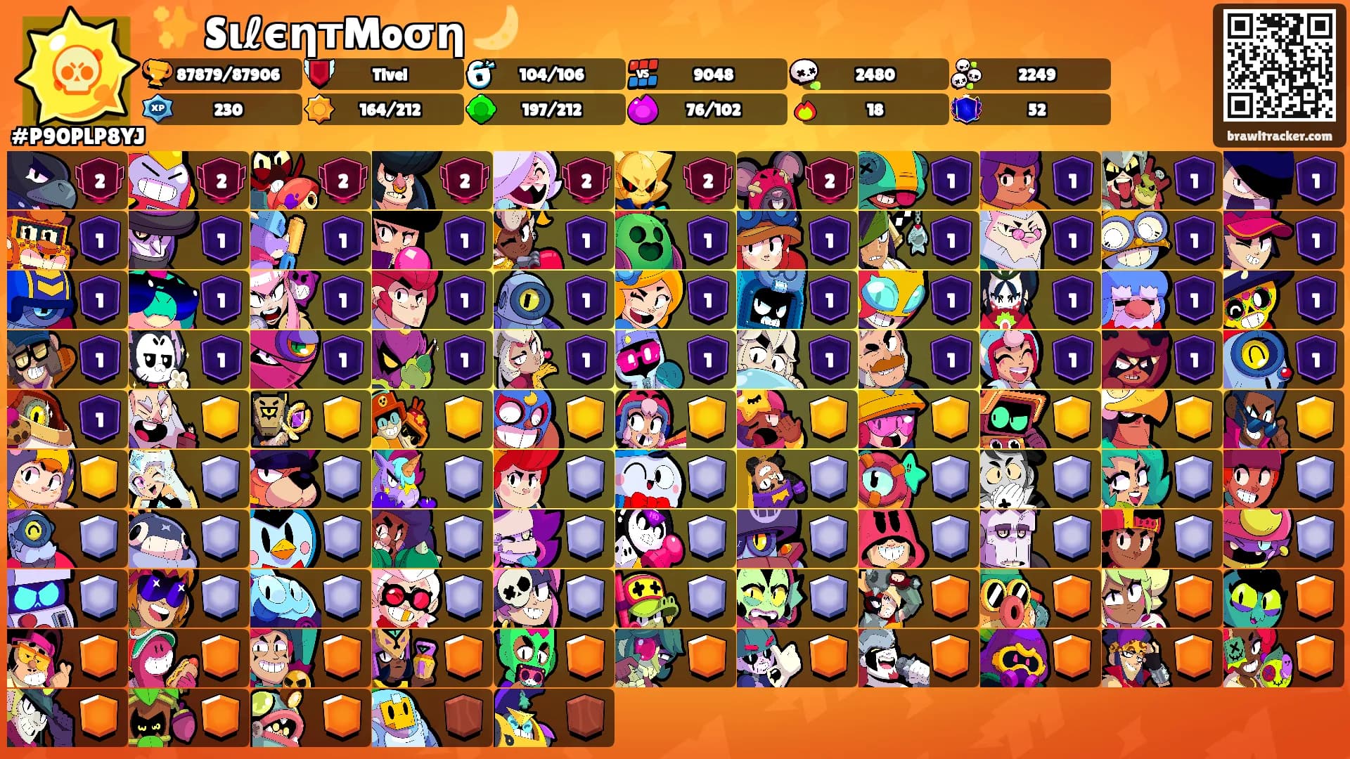 ✨ SιℓєηтMoση 🌙's Ranks