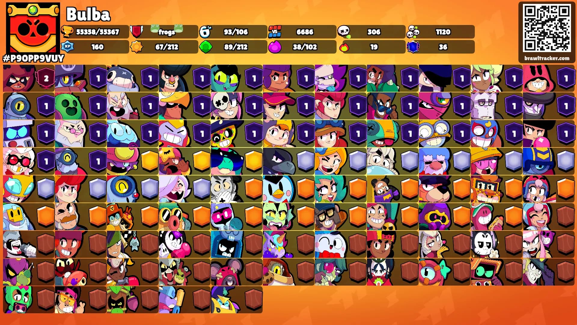 Bulba's Ranks