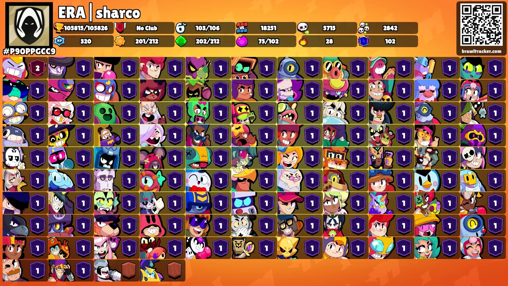 ERA|sharco's Ranks