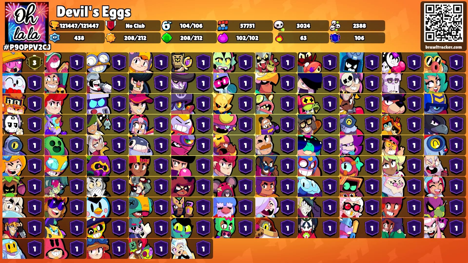🜏Devil's Eggs⸸'s Ranks