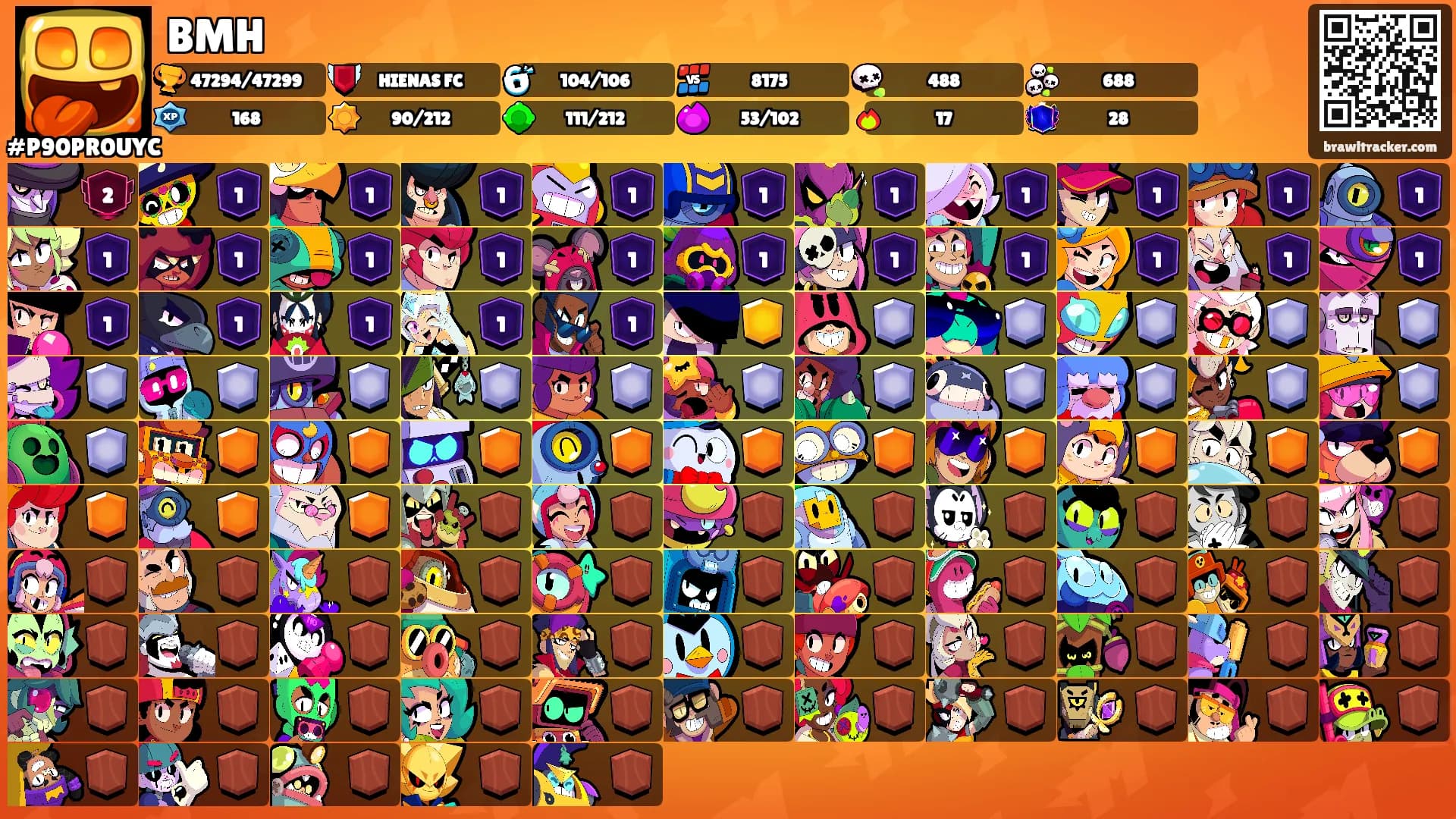 BMH's Ranks
