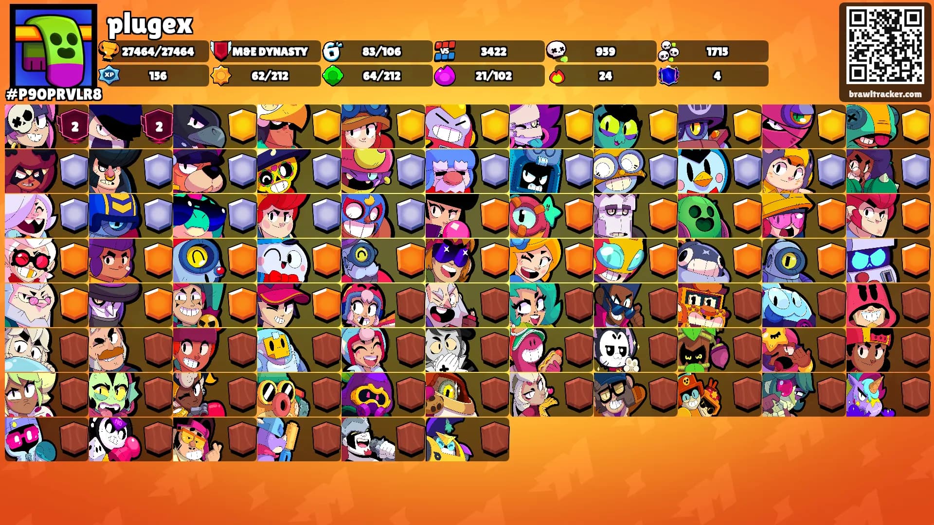 plugex's Ranks