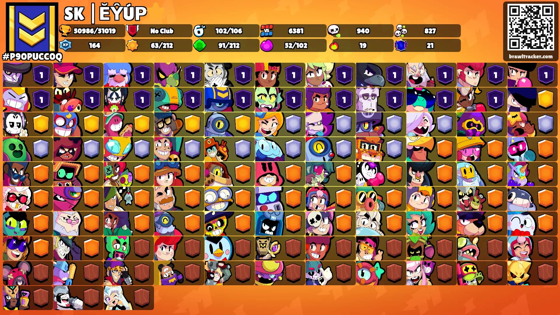 SK |ĔŶÚР⭐'s Ranks