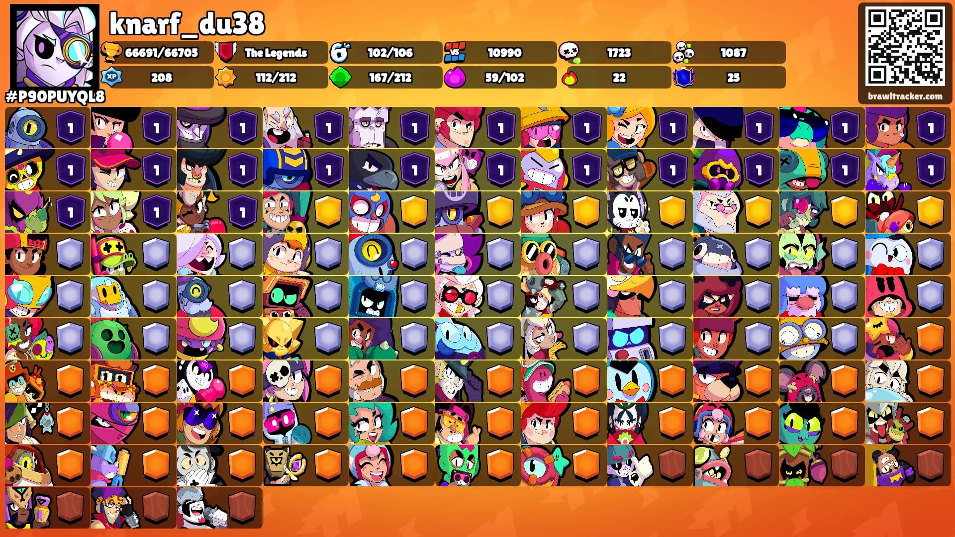knarf_du38's Ranks