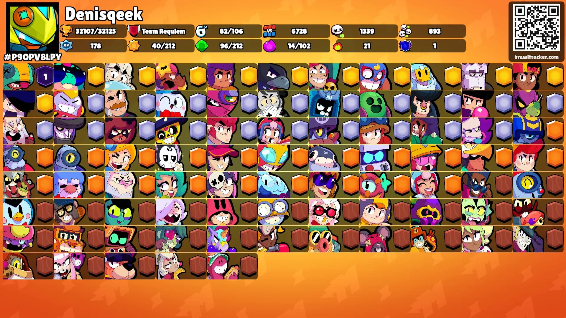 Denisqeek's Ranks