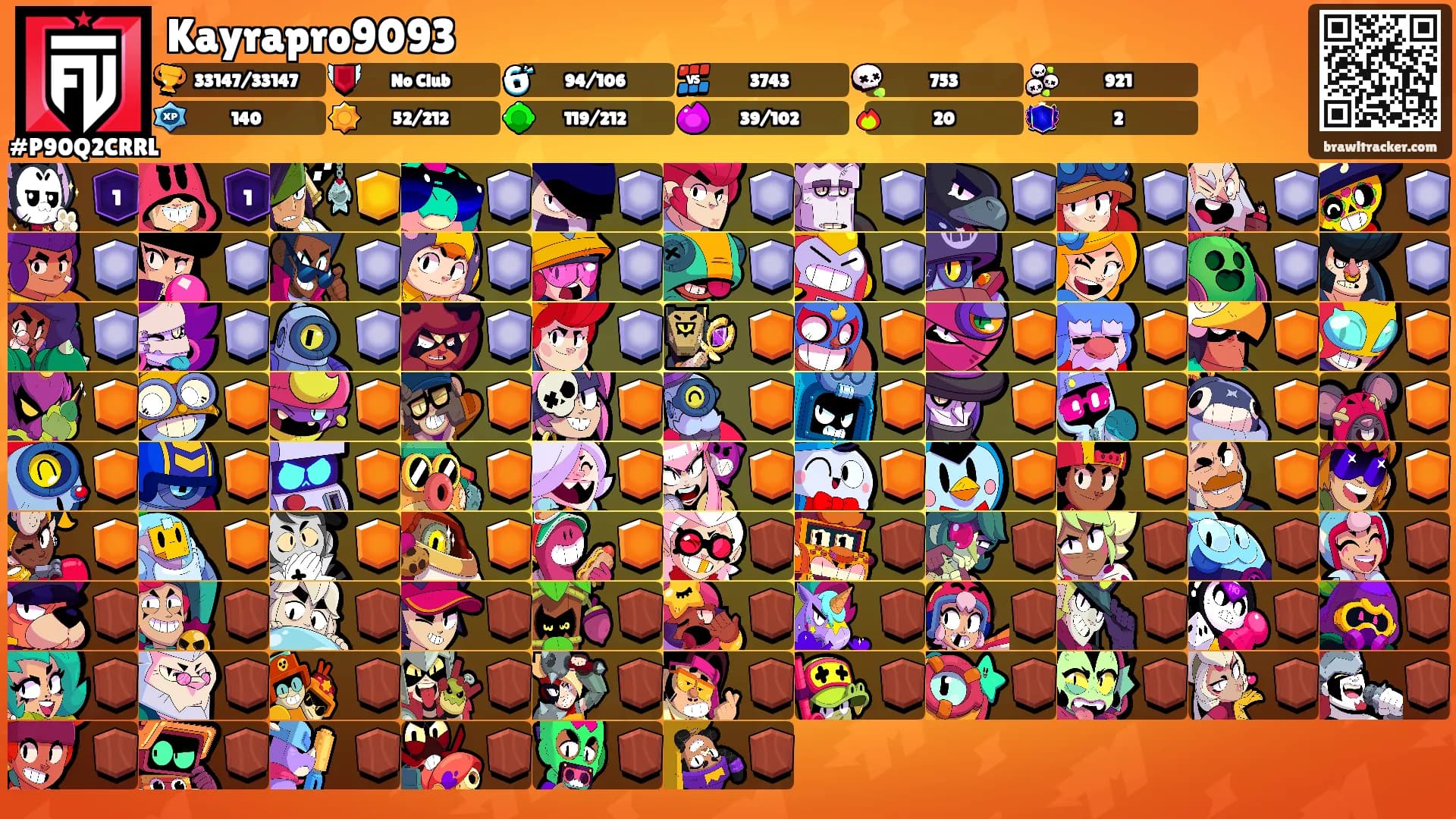 Kayrapro9093's Ranks