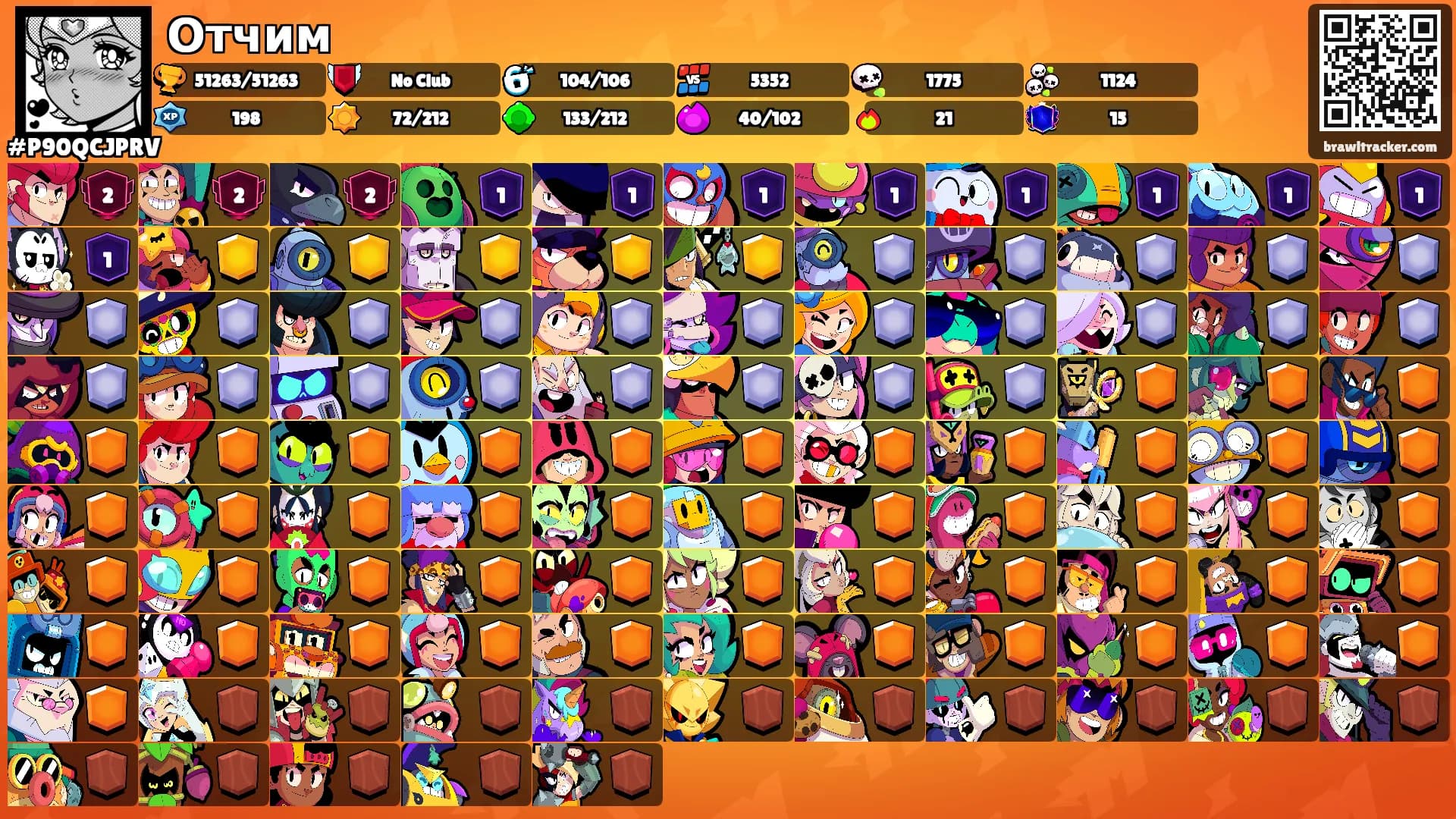 Отчим's Ranks