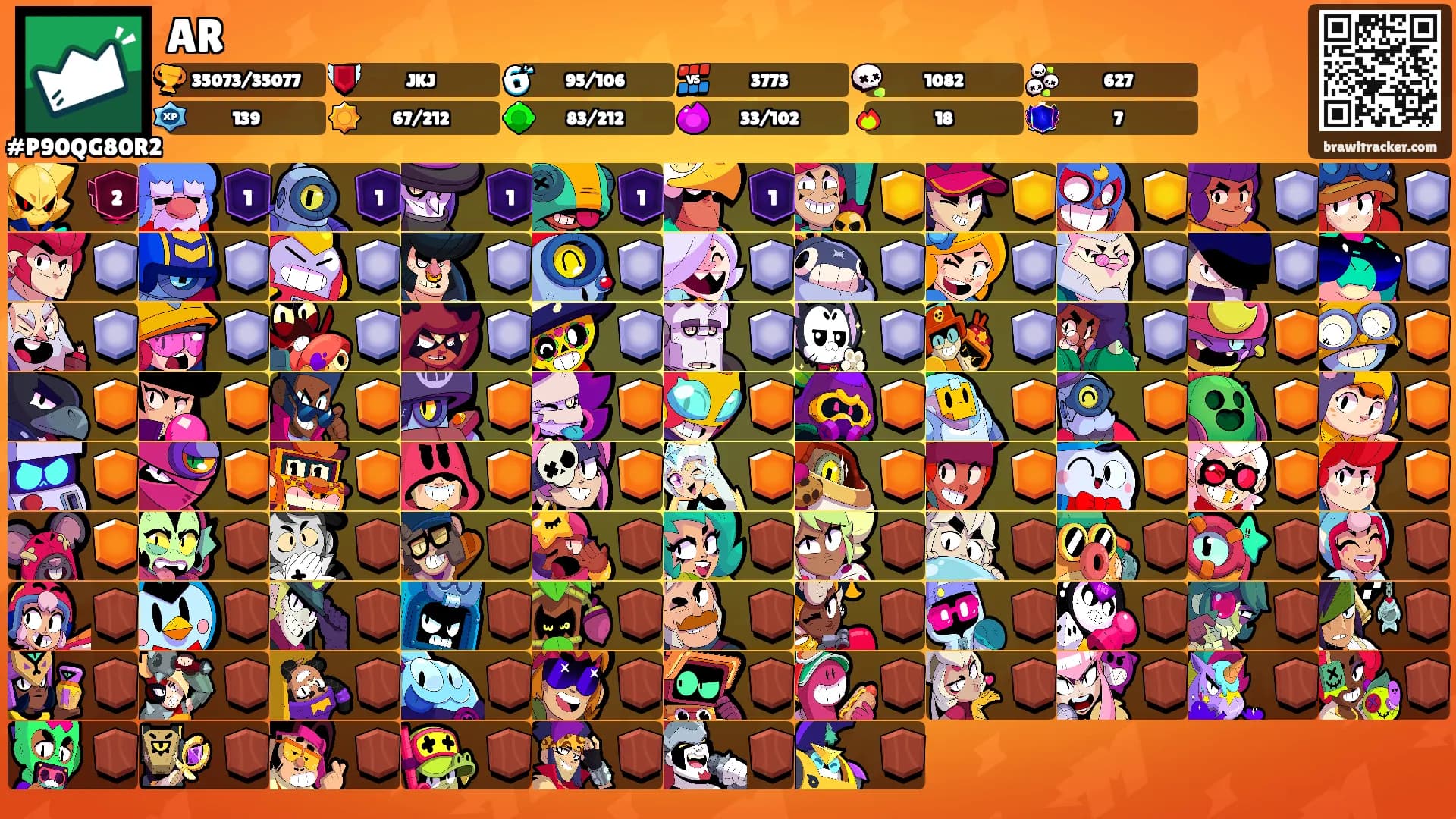 AR's Ranks
