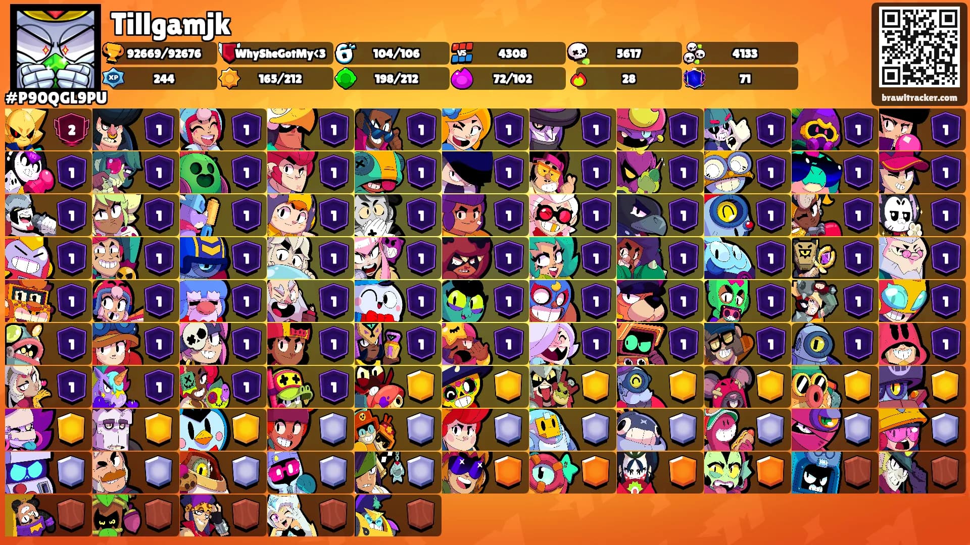 Tillgamjk's Ranks