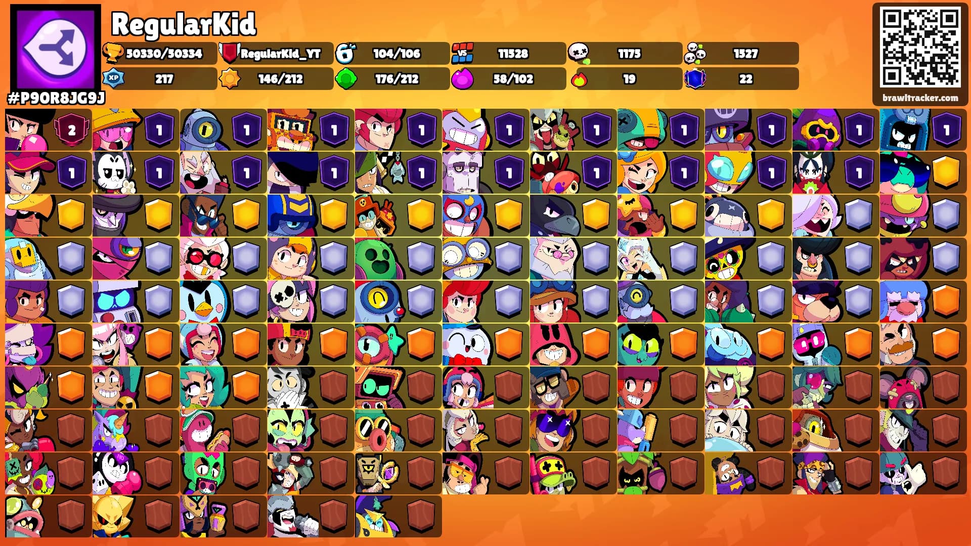 RegularKid's Ranks