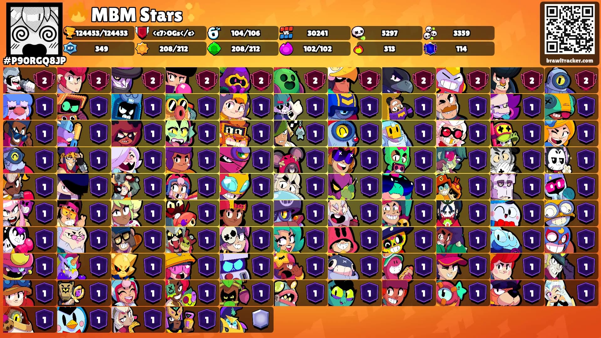 🔥 MBM Stars ✨'s Ranks