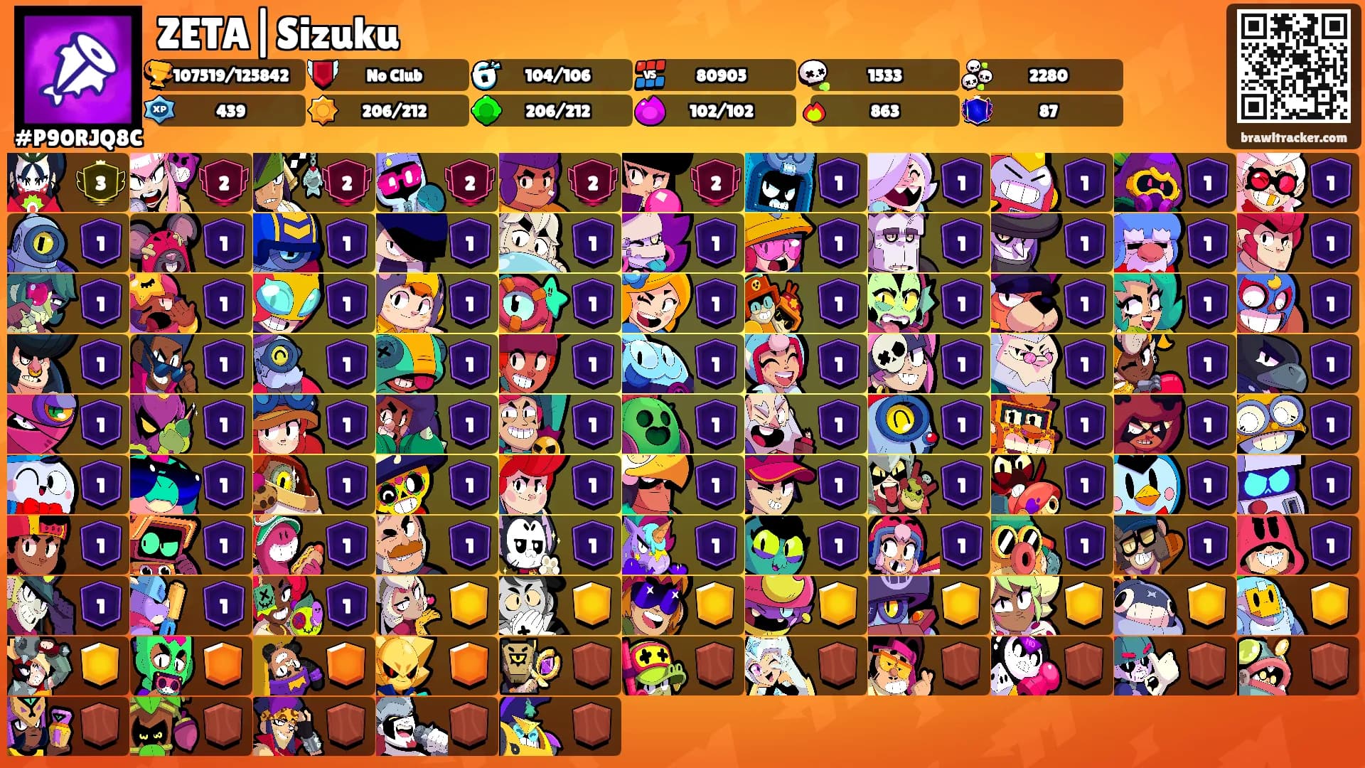 ZETA|Sizuku's Ranks