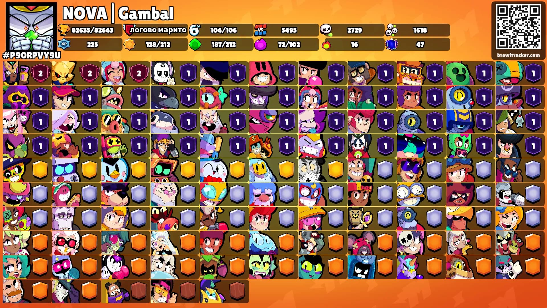 NOVA|Gambal's Ranks