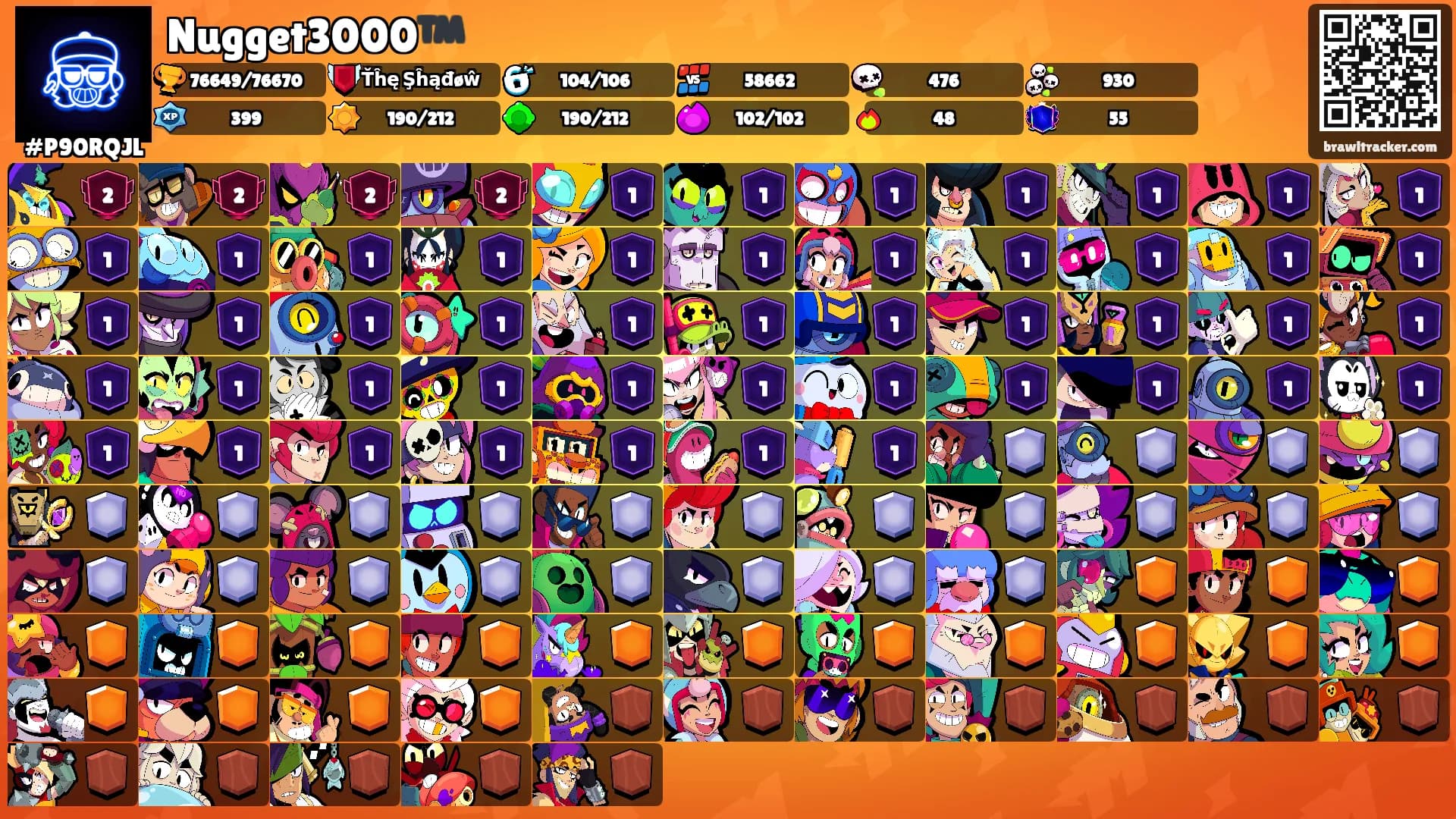 Nugget3000™️'s Ranks