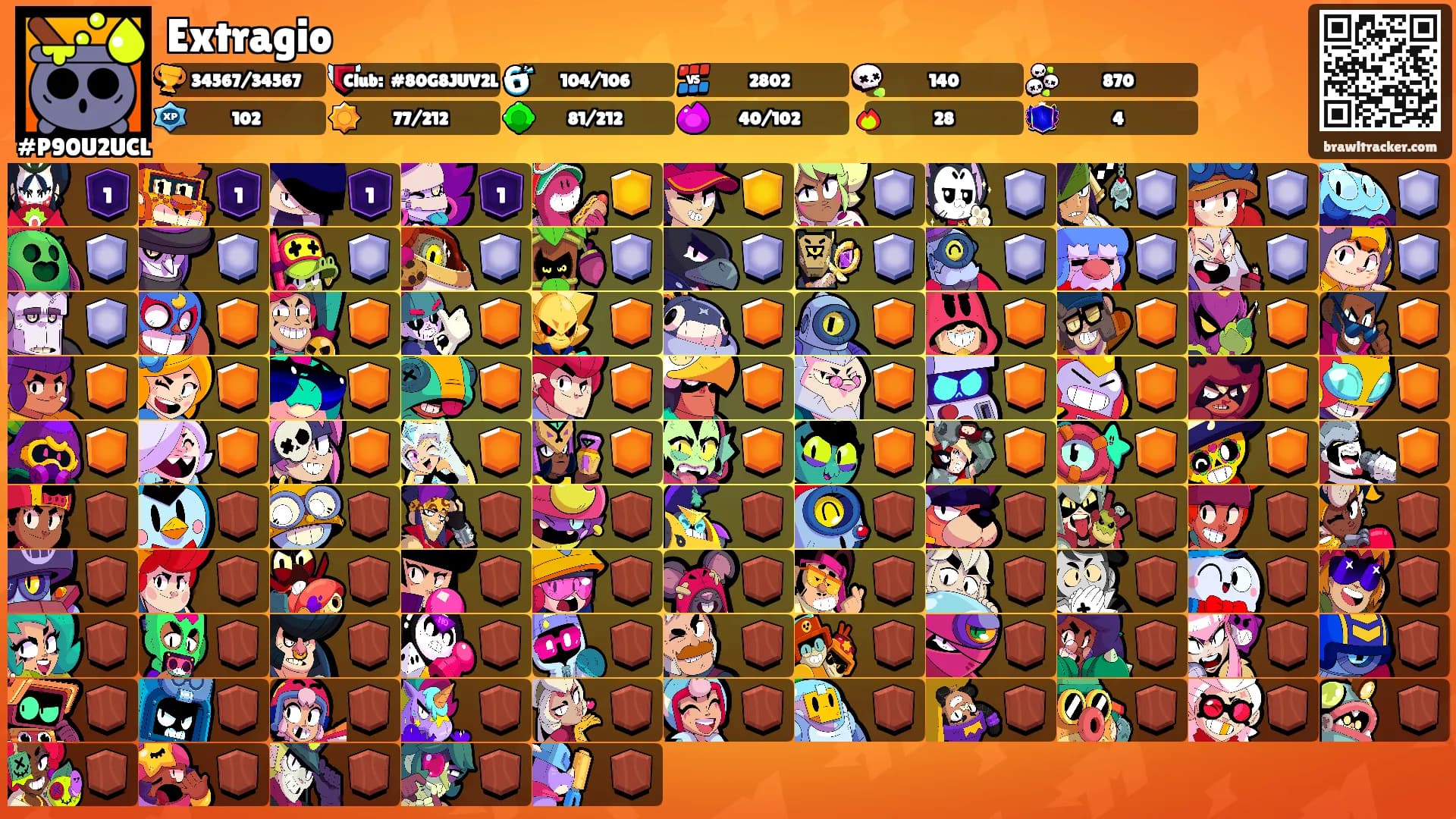 Extragio's Ranks