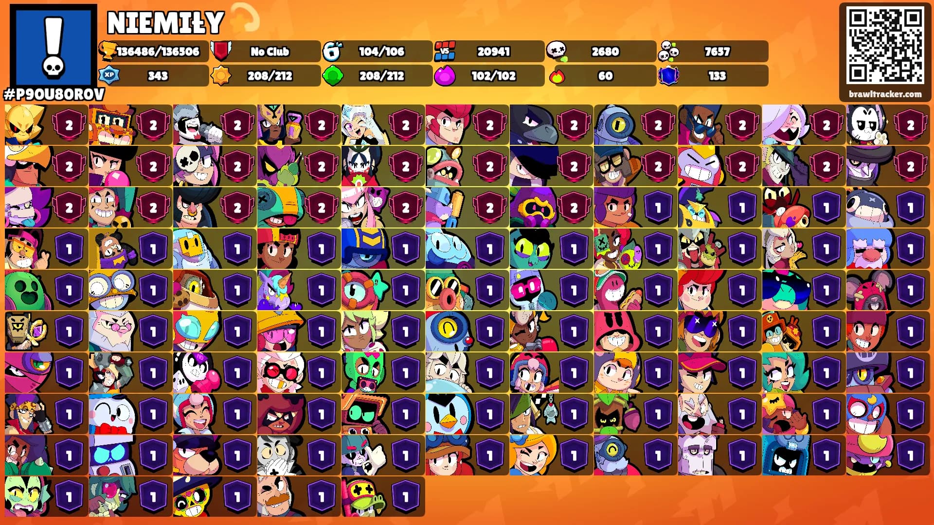 NIEMIŁY 💫's Ranks
