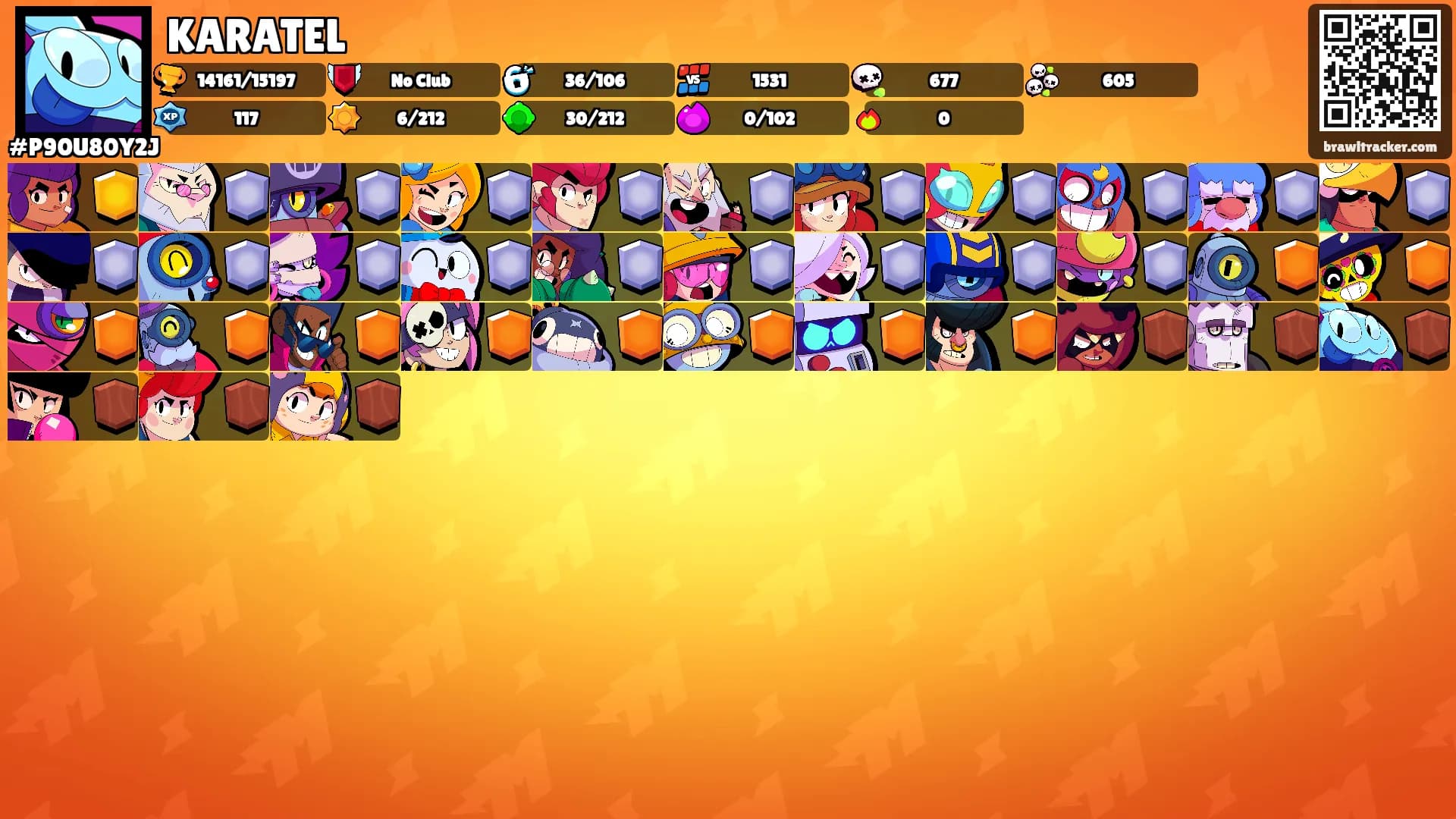 KARATEL's Ranks