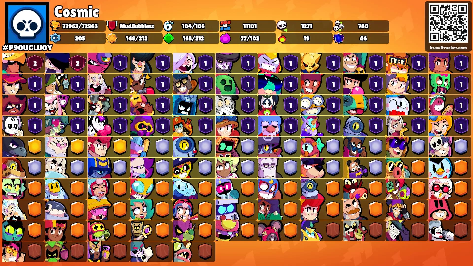 Cosmic's Ranks