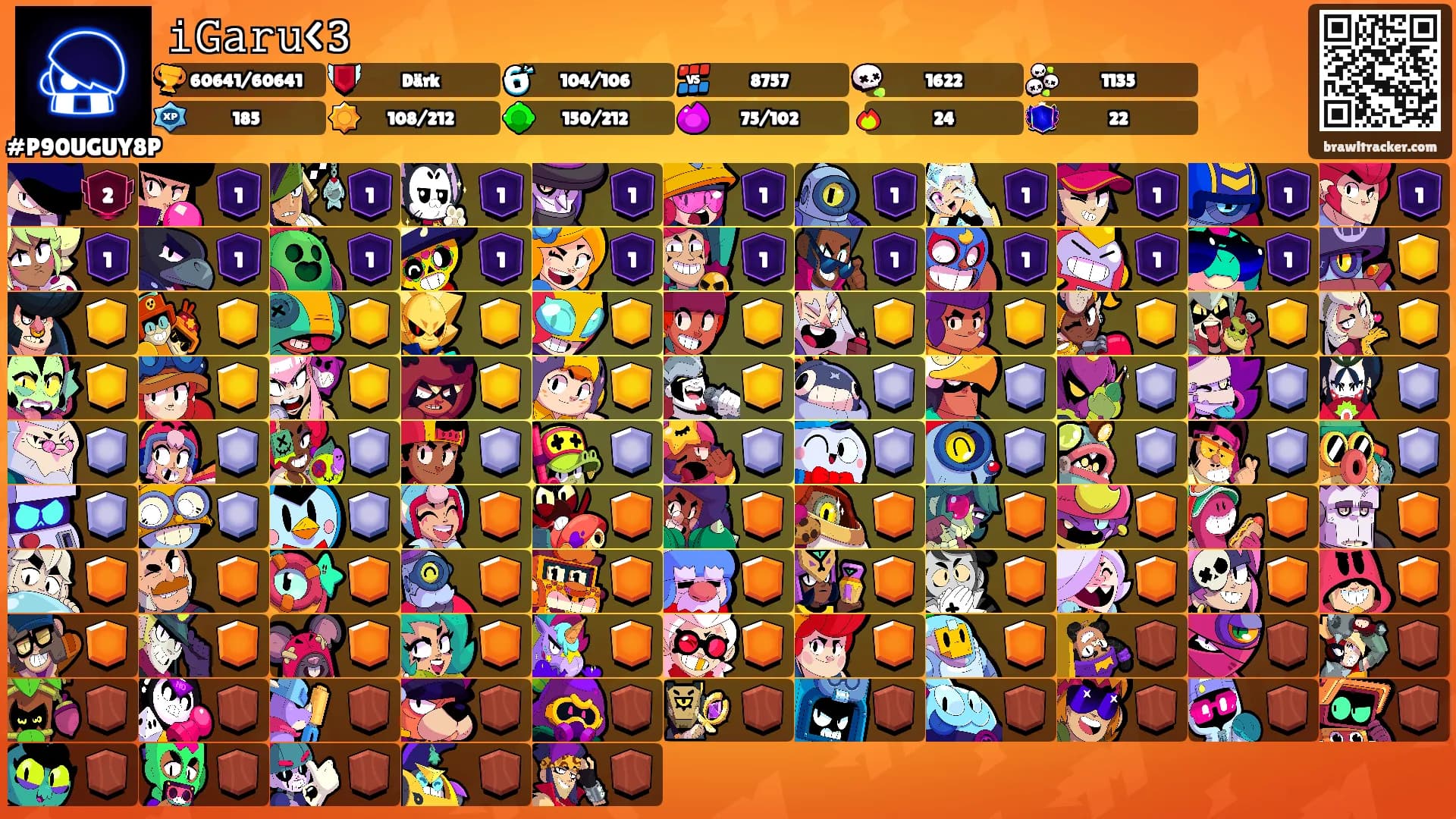 𝚒𝙶𝚊𝚛𝚞<𝟹's Ranks