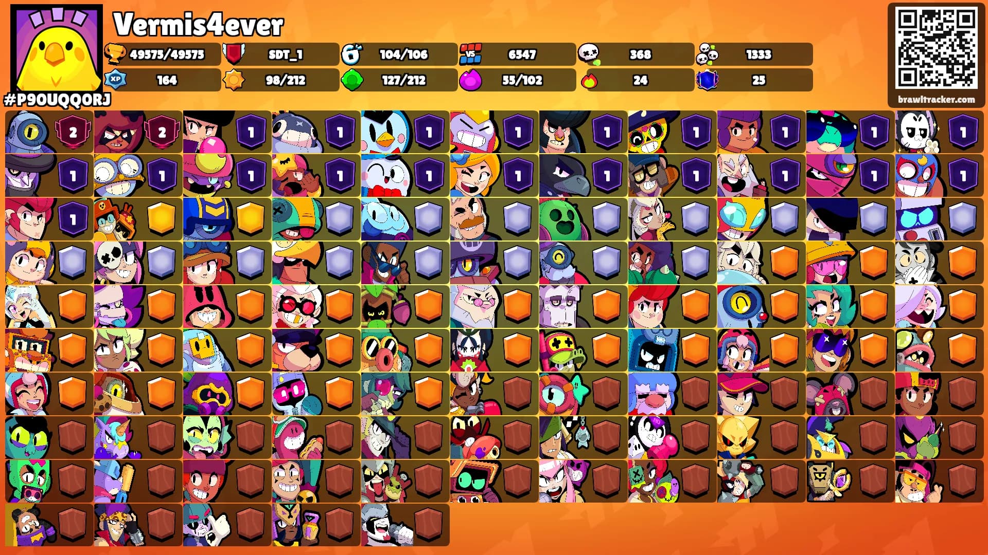 Vermis4ever's Ranks