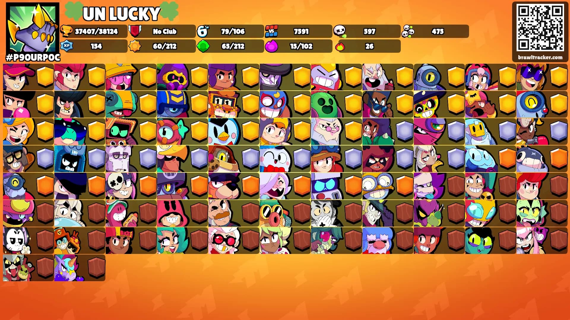 🍀UN LUCKY🍀's Ranks