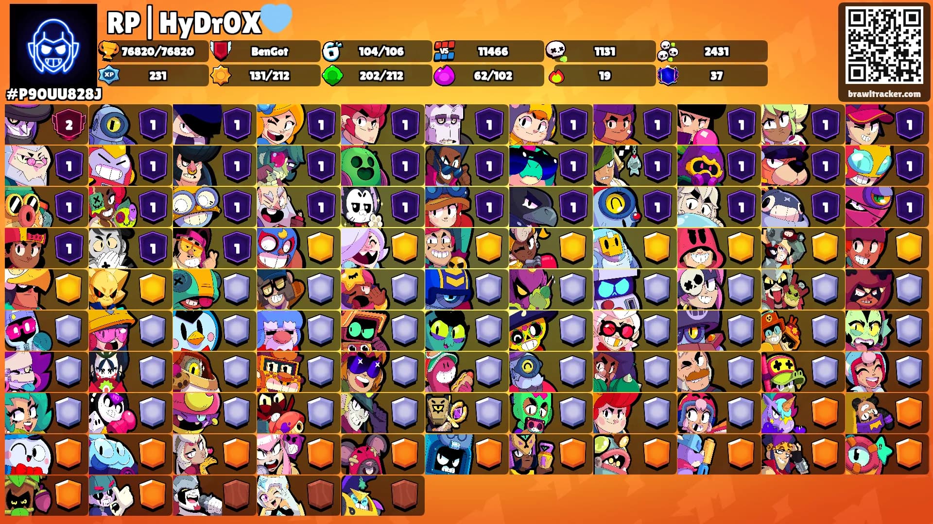 RP|HyDr0X🩵's Ranks