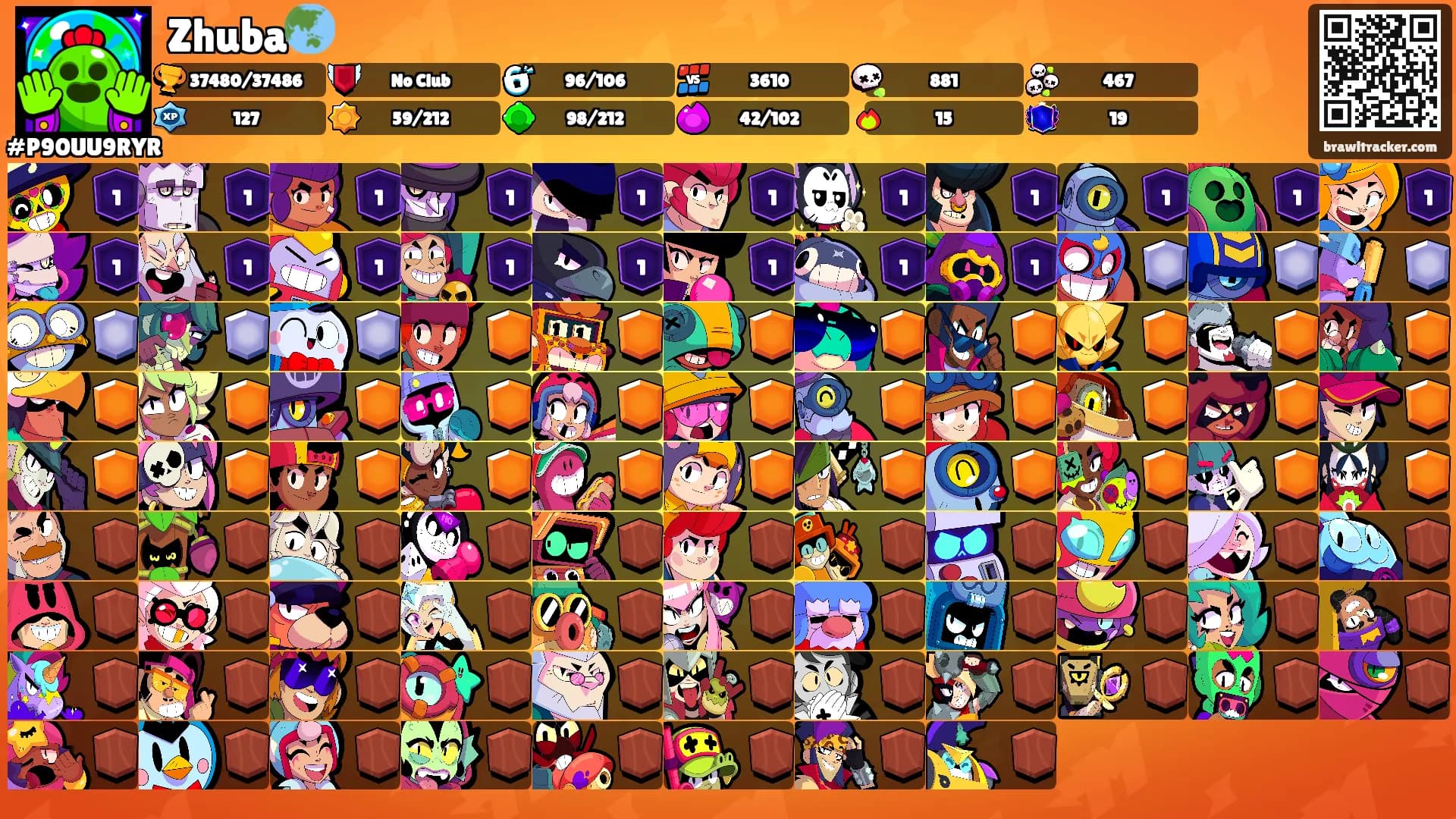 Zhuba🌏's Ranks