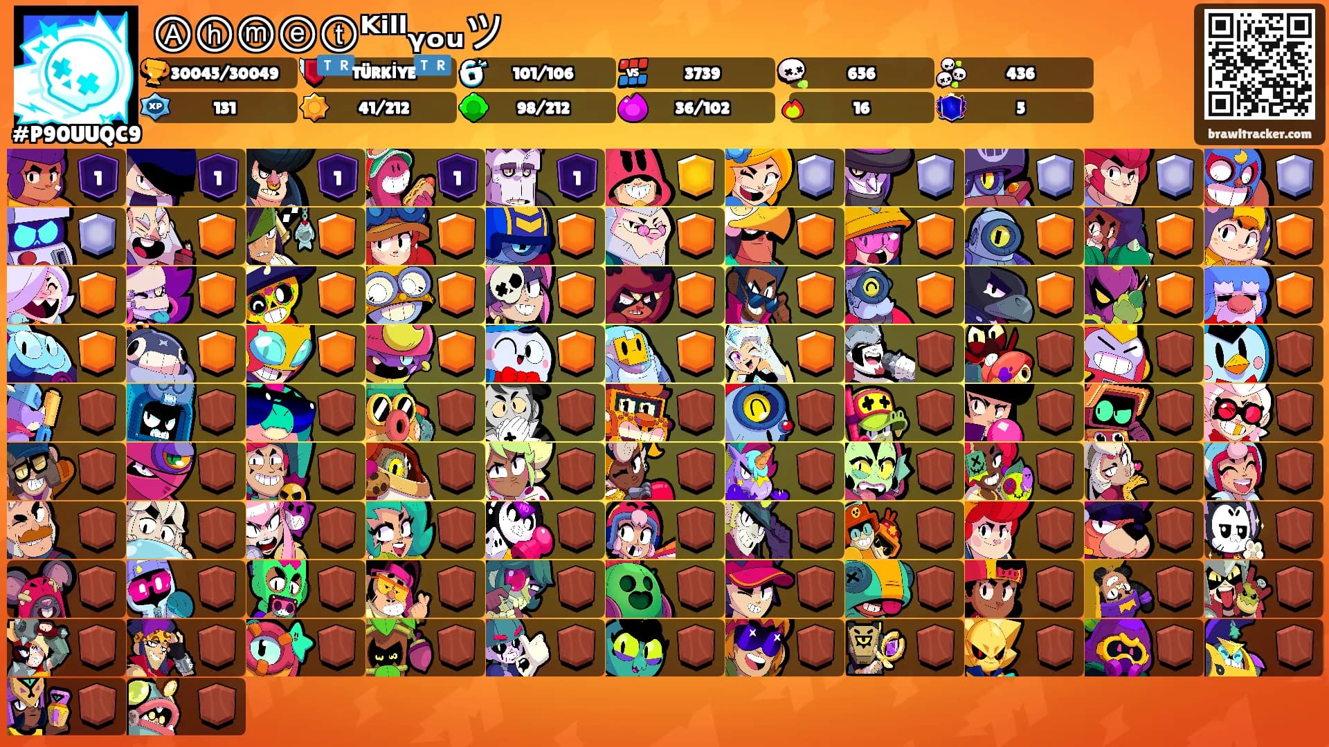 Ⓐⓗⓜⓔⓣᴷⁱˡˡᵧₒᵤツ's Ranks