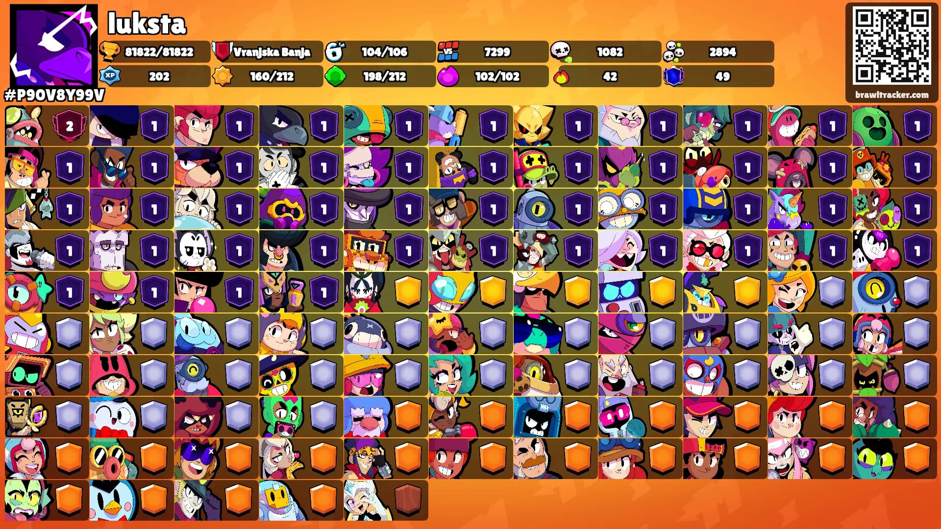 luksta's Ranks