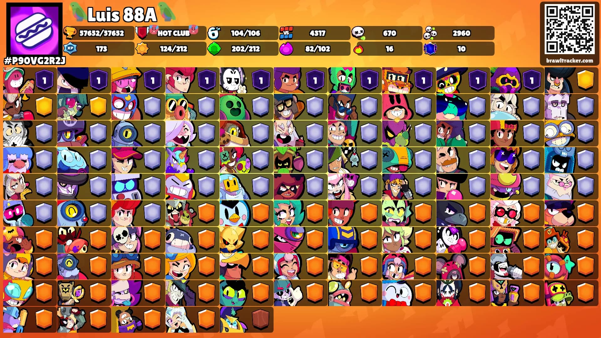 🦜Luis 88A🦜's Ranks