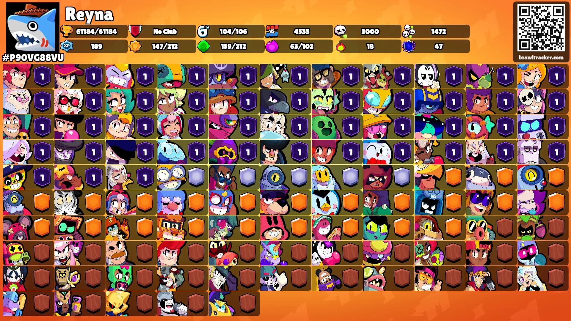 Reyna's Ranks