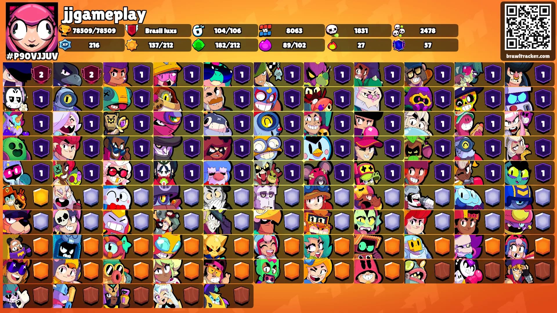 jjgameplay's Ranks