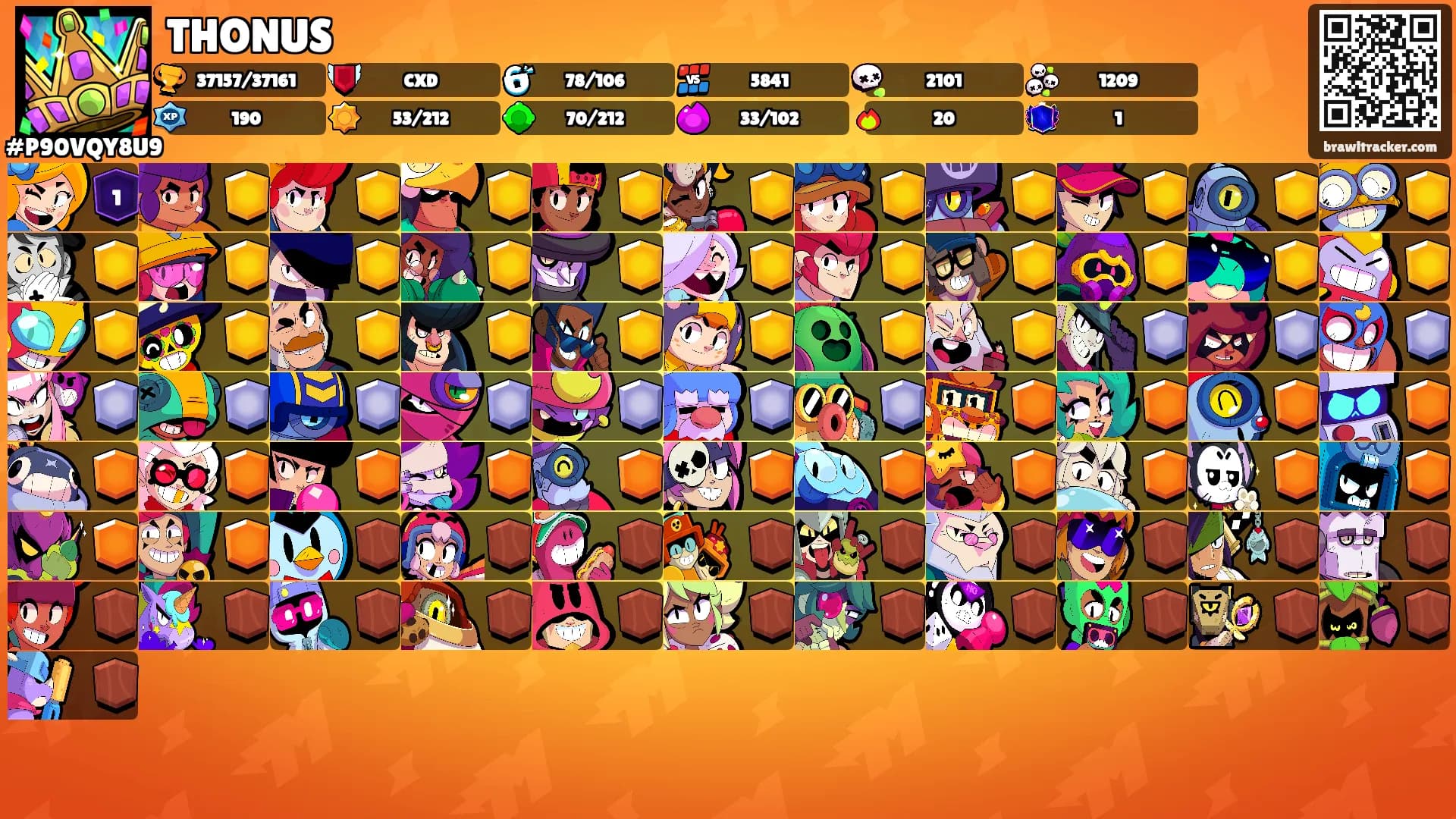 THONUS's Ranks