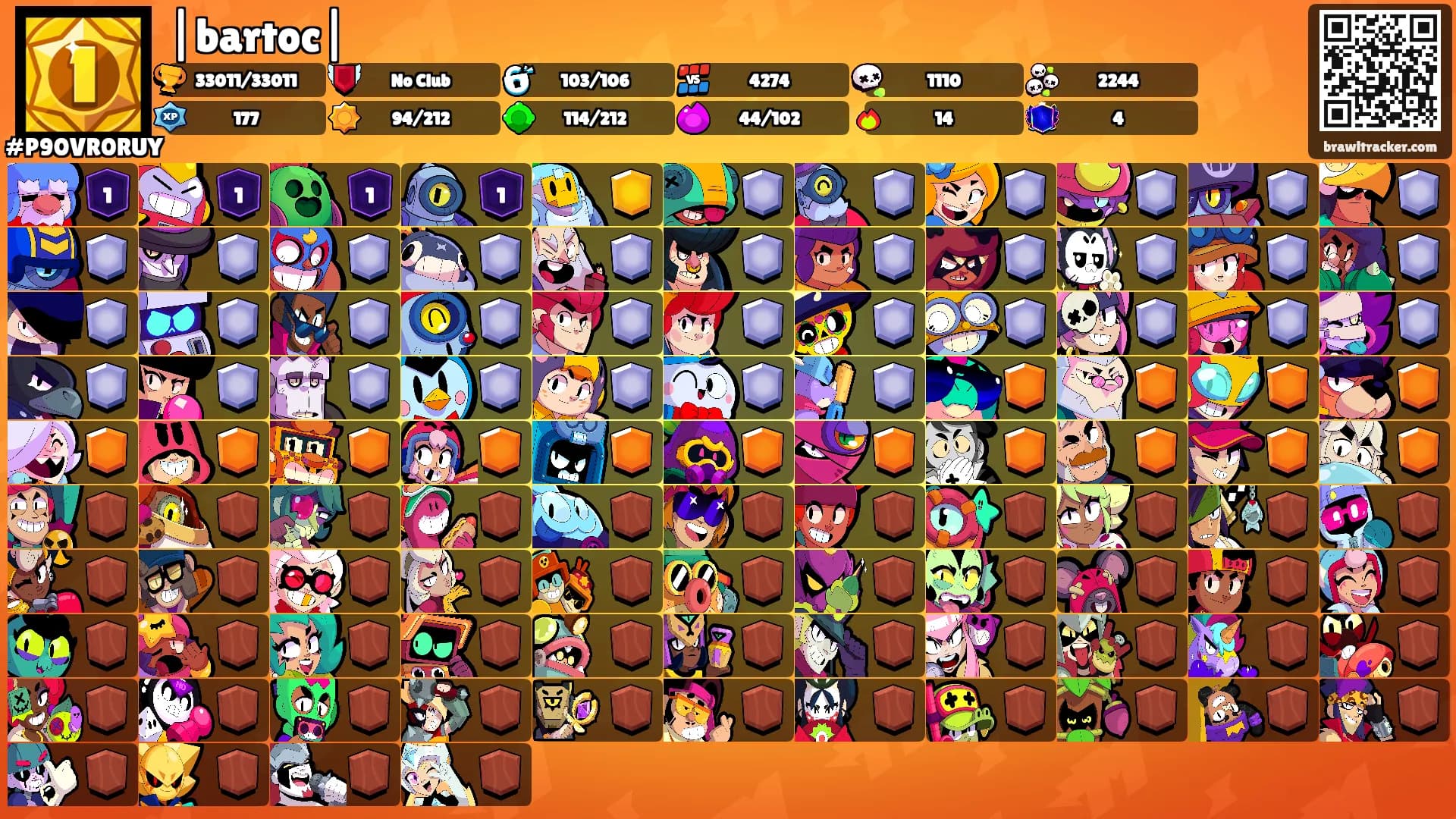 |bartoc|'s Ranks