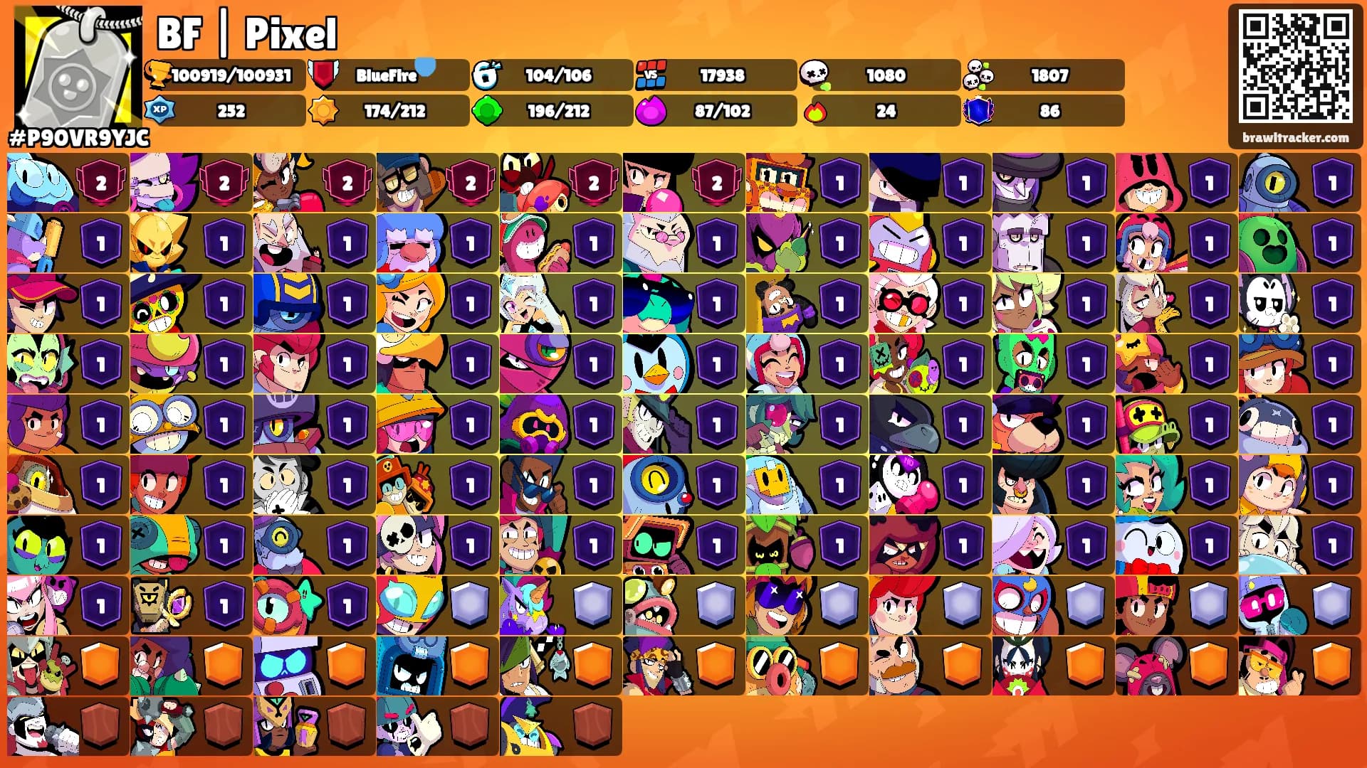 BF | Pixel's Ranks
