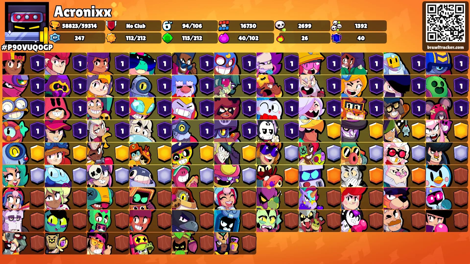 Acronixx✨'s Ranks