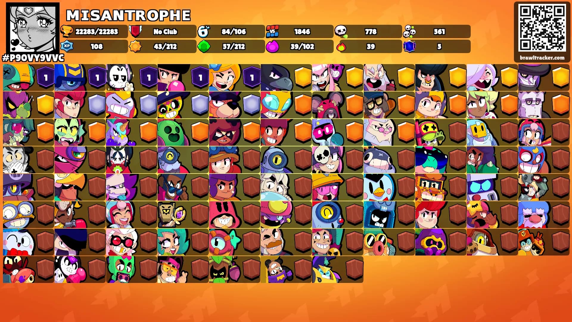 ᴍɪꜱᴀɴᴛʀᴏᴘʜᴇ's Ranks