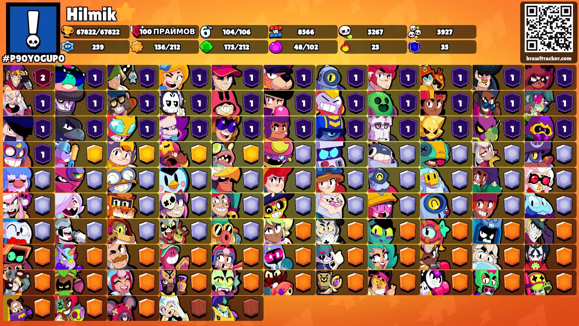 Hilmik⭐️'s Ranks