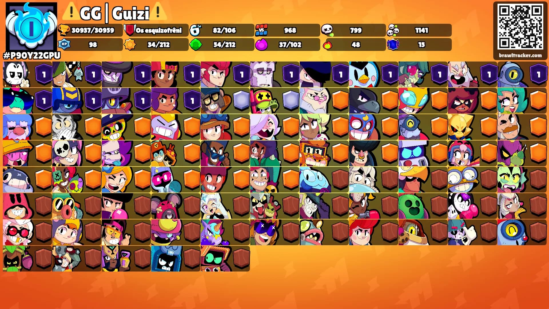 ⚠️GG|Guizi⚠️'s Ranks