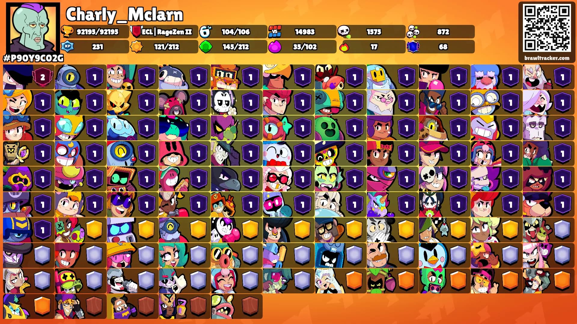 Charly_Mclarn's Ranks