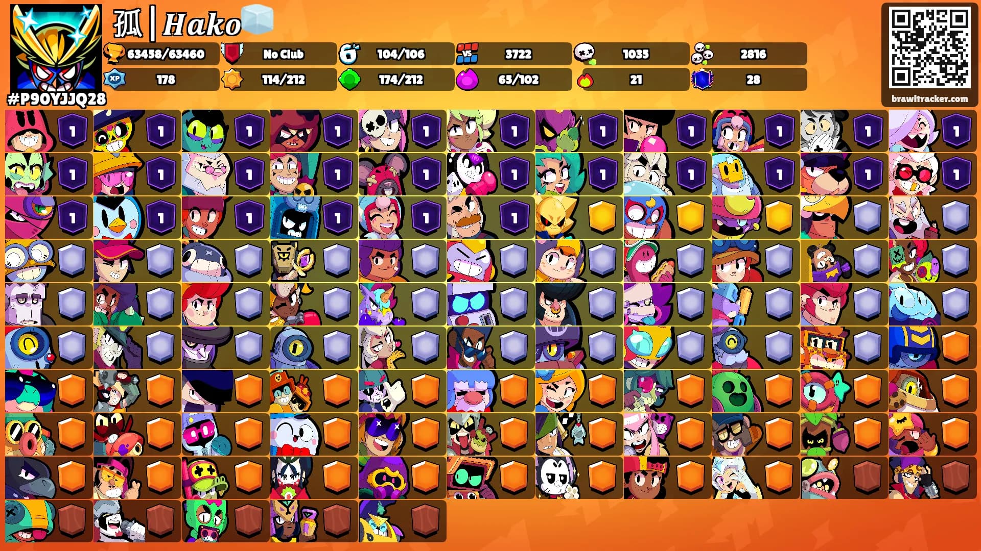 孤|𝑯𝒂𝒌𝒐🧊's Ranks