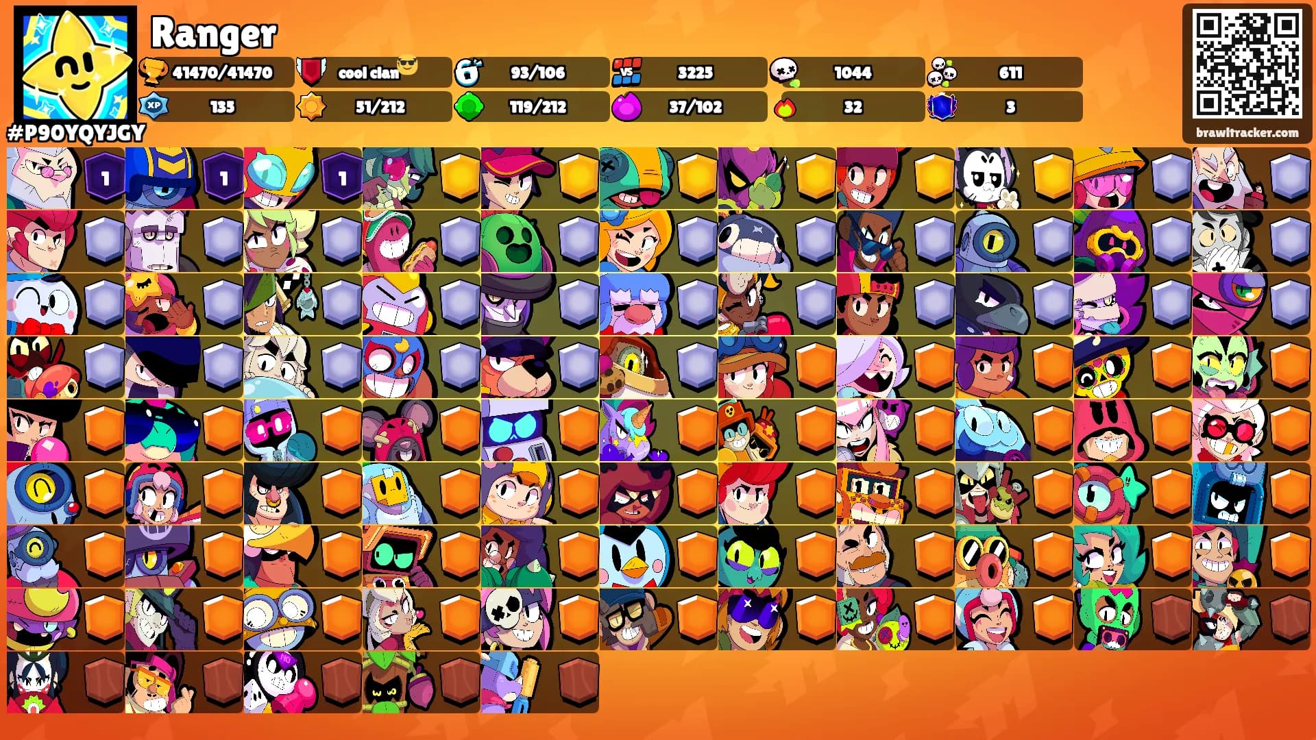 Ranger's Ranks