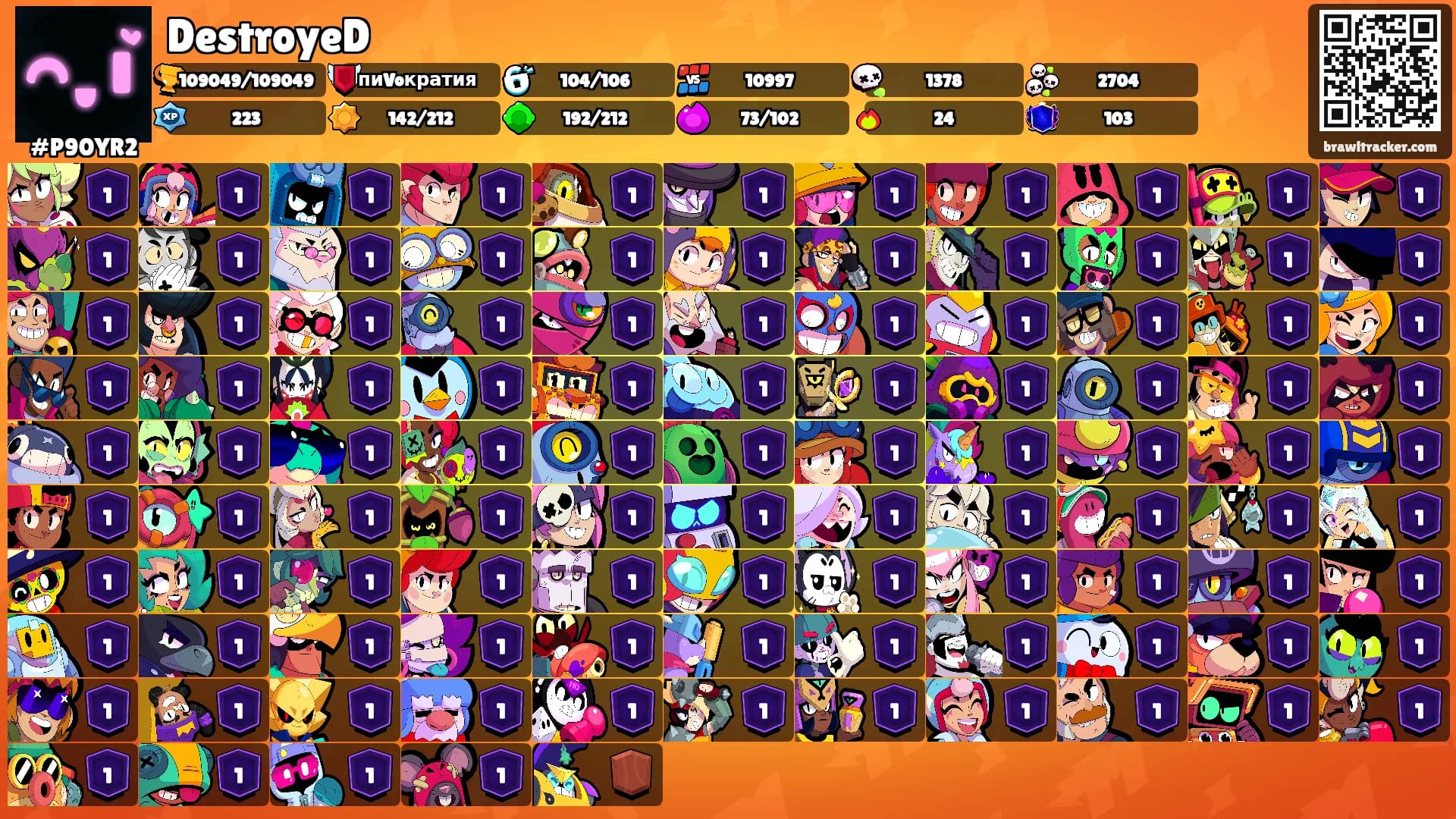 DestroyeD's Ranks