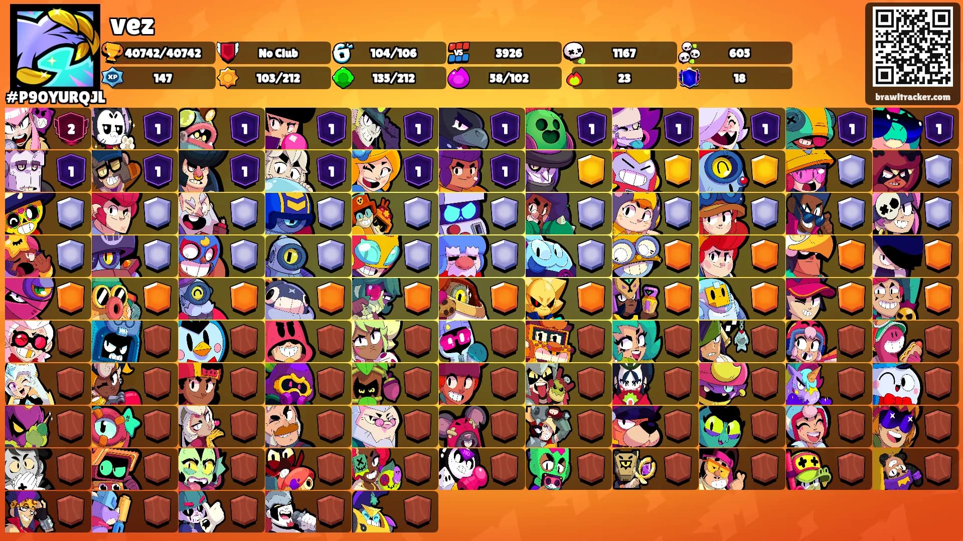 vez's Ranks
