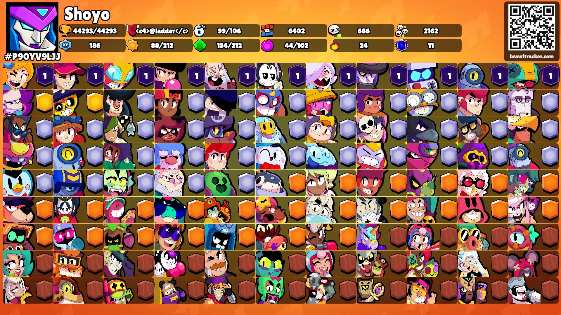 Shoyo's Ranks