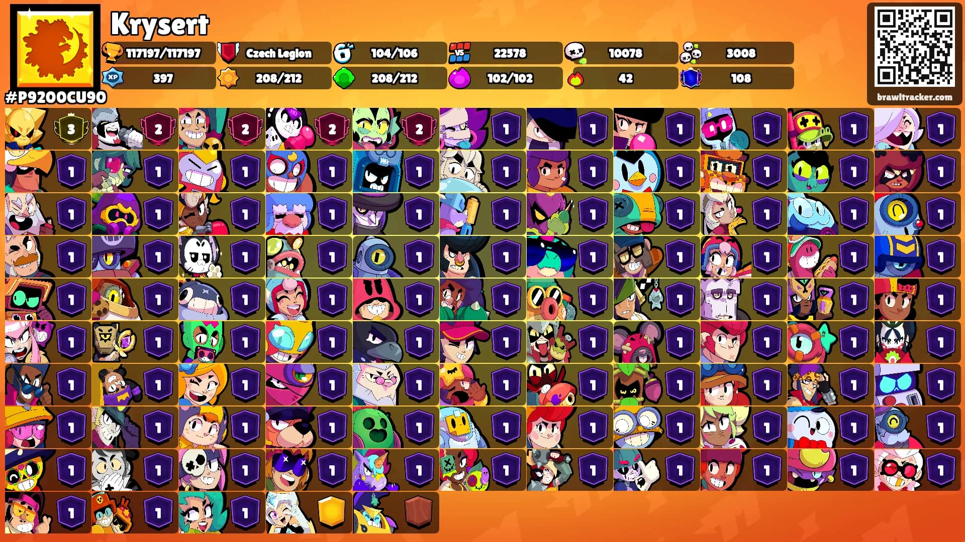 Krysert's Ranks