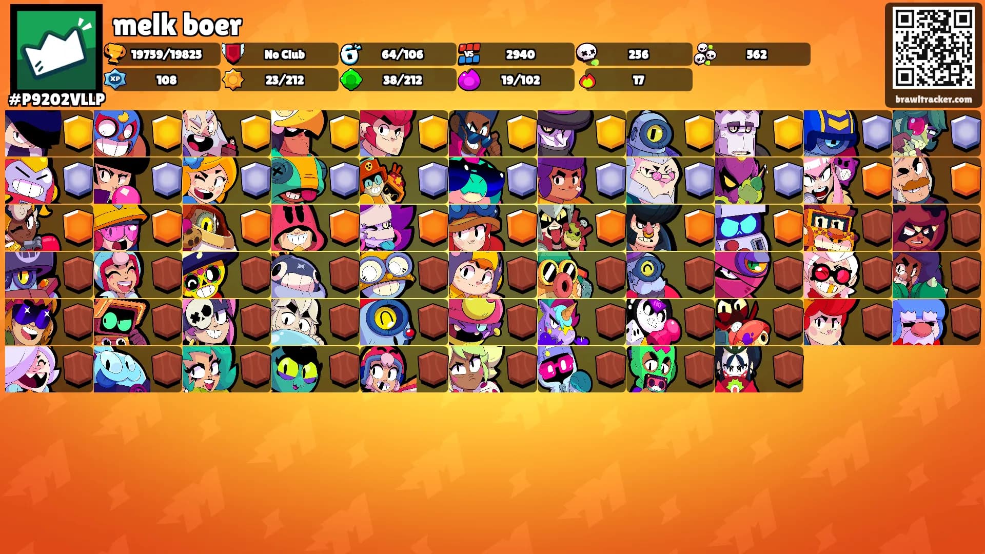 melk boer's Ranks