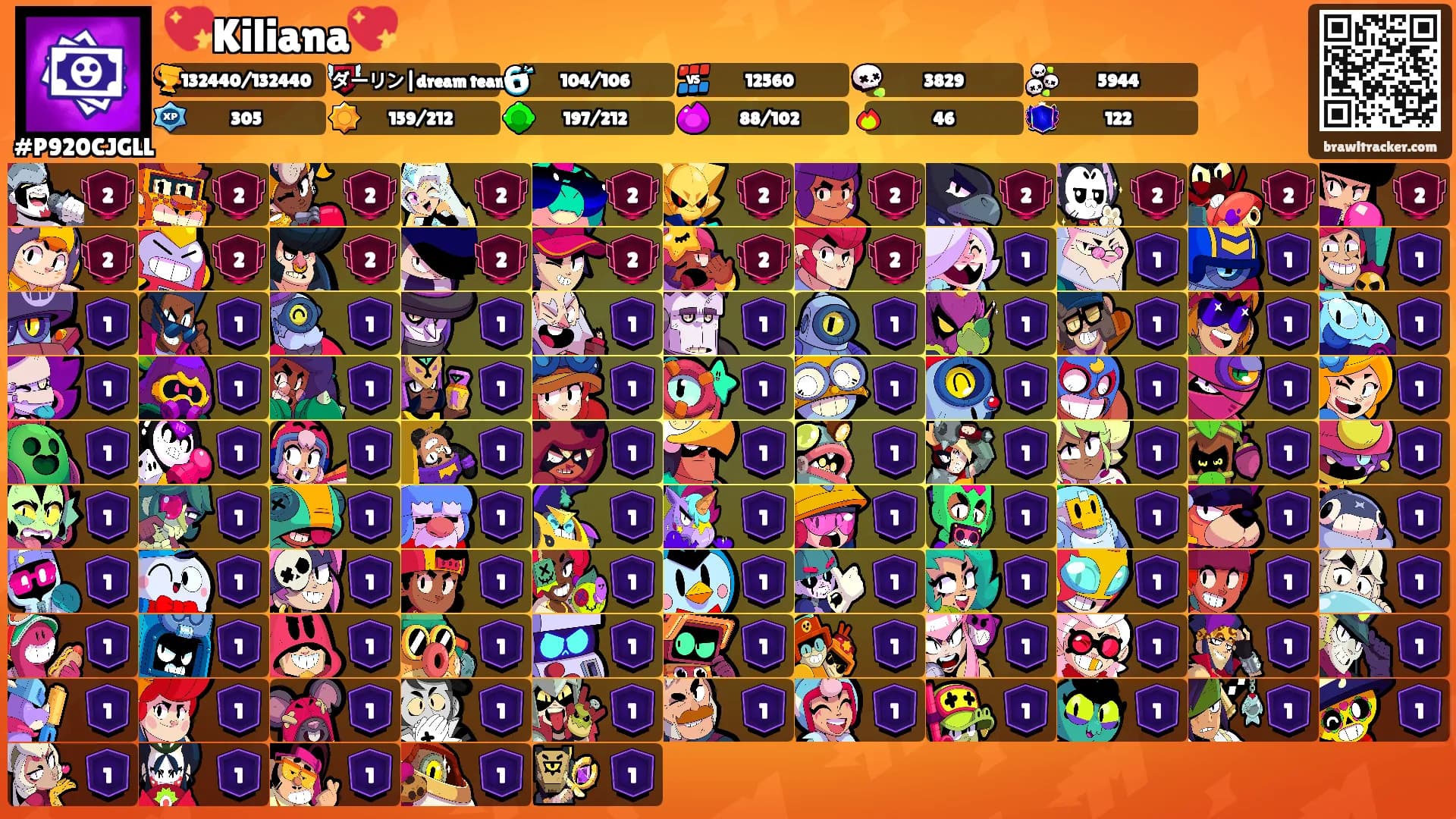 💖Kiliana💖's Ranks