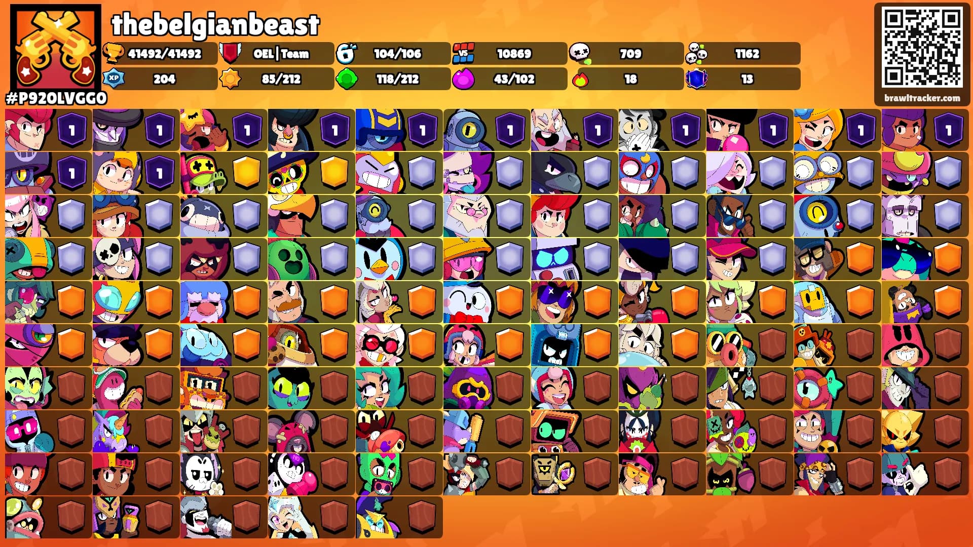 thebelgianbeast's Ranks